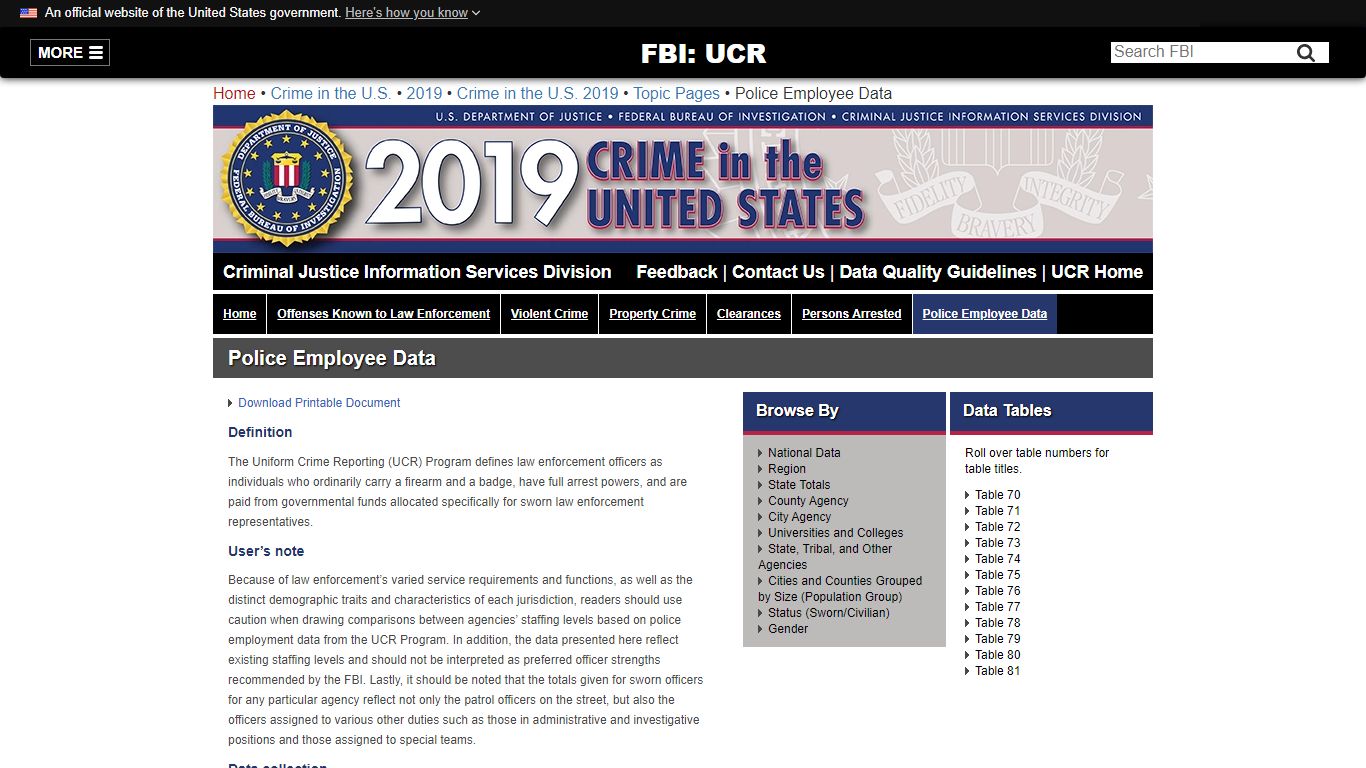 FBI — Police Employee Data